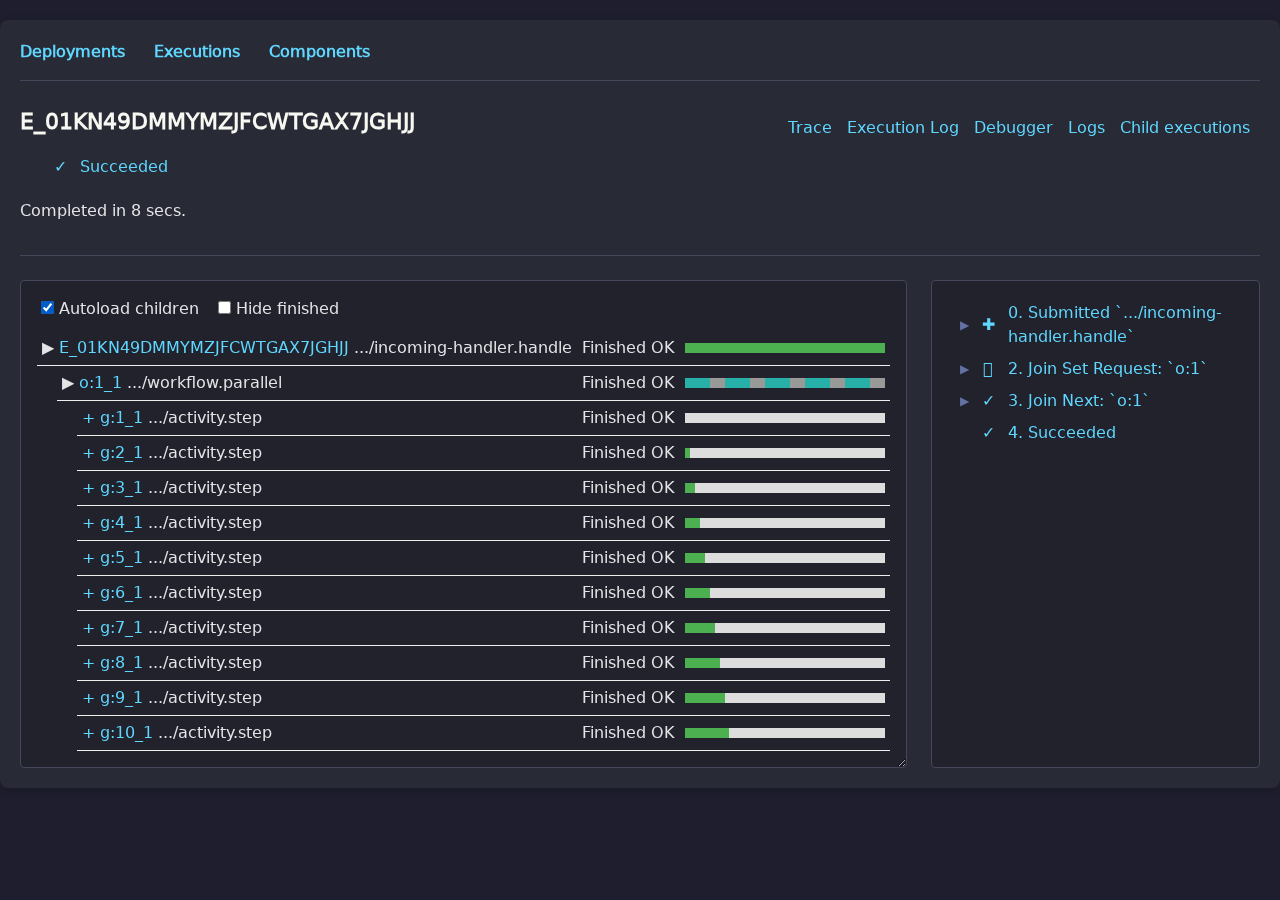 Trace view of the parallel workflow showing concurrent activity executions
