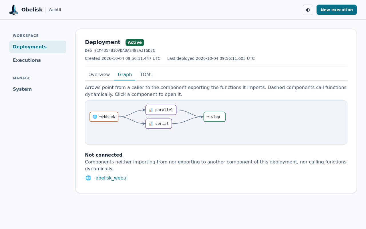 Deployment graph: see how components connect