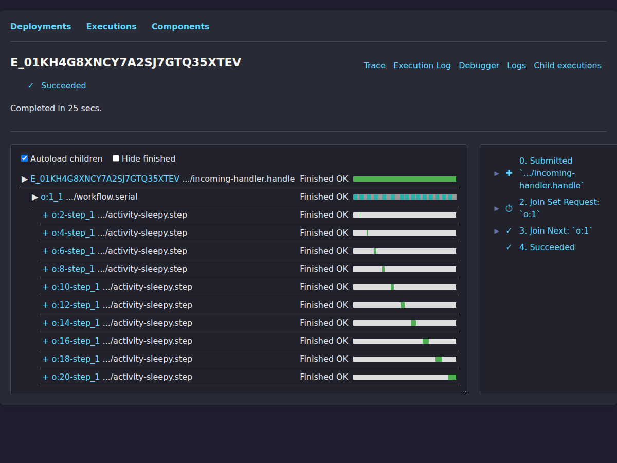 Trace view of the serial workflow showing sequential activity executions